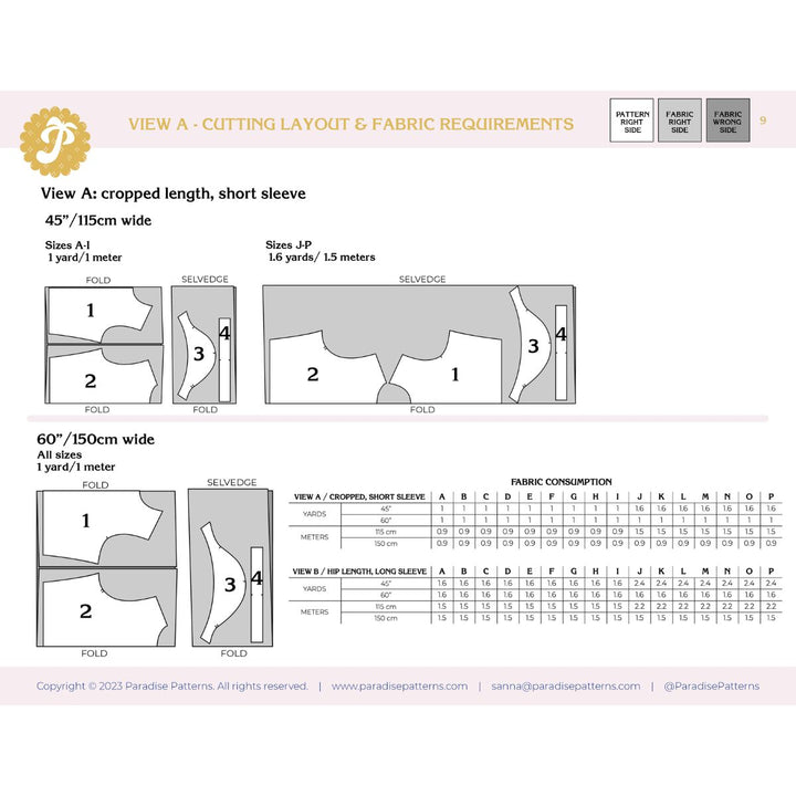 Fabric cutting layout and fabric requirements chart for a garment with measurements and fabric consumption details.