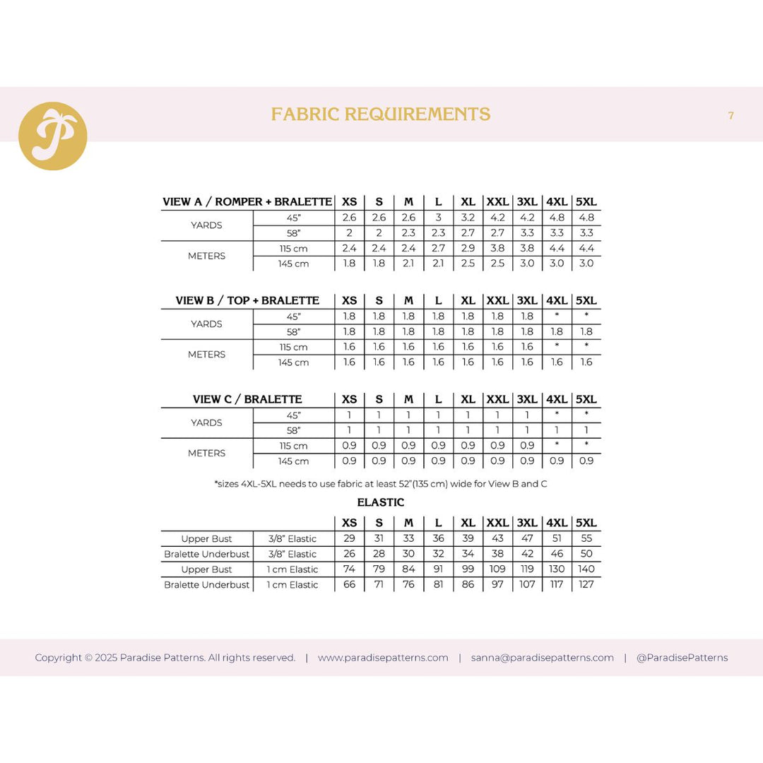 Fabric requirements chart for a garment with measurements and yardage details.
