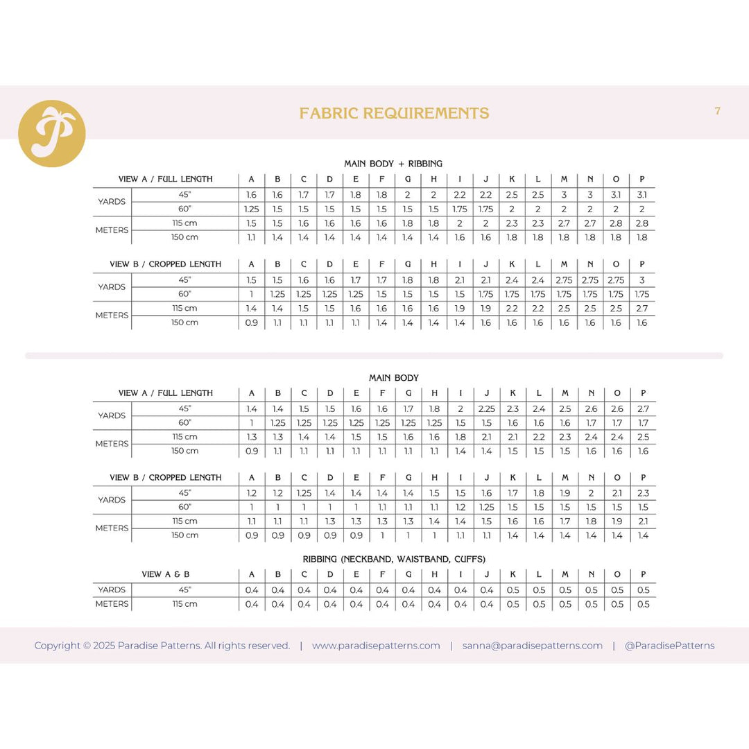 Fabric requirements chart for a sewing pattern with measurements and yardage details.