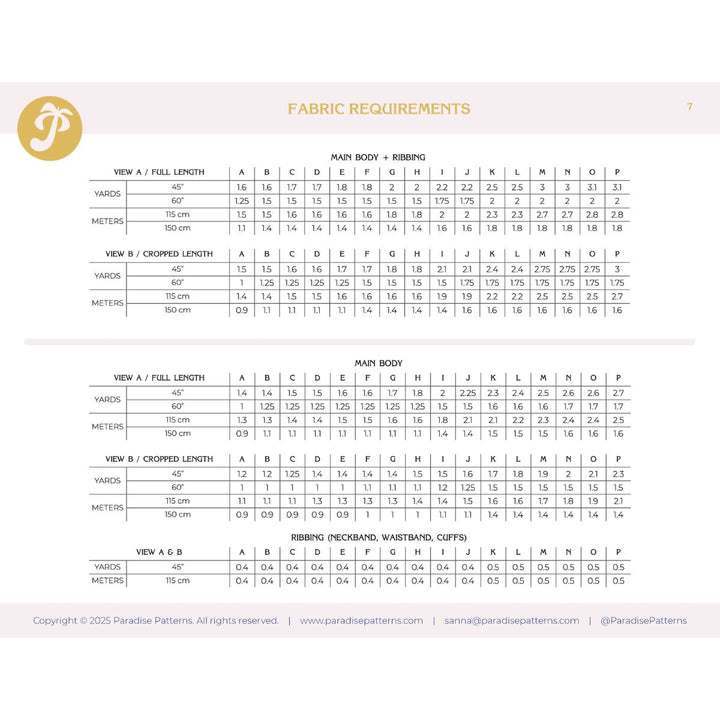Fabric requirements chart for a sewing pattern with measurements and yardage details.