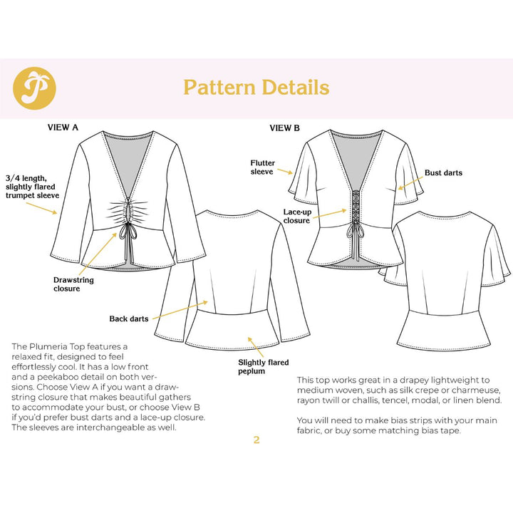 Sewing pattern diagram for a top with labeled features and design options.