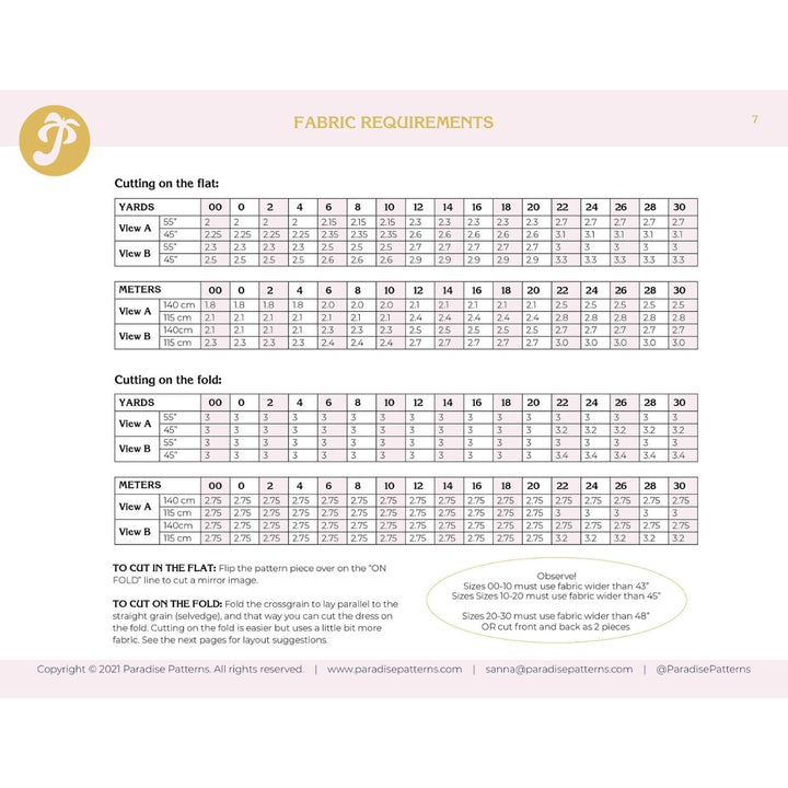 Fabric requirements chart for sewing patterns on a light pink background