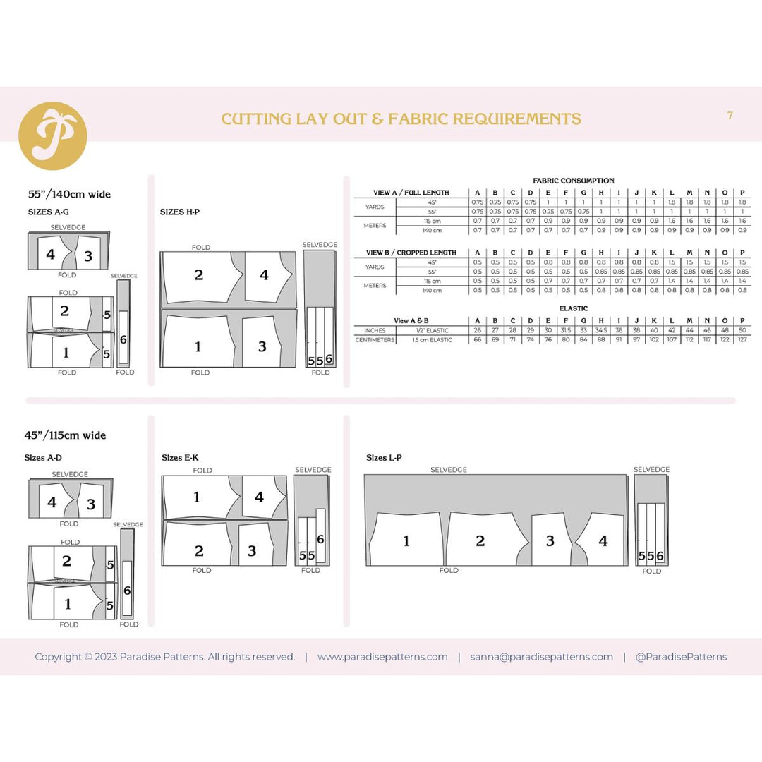 Fabric cutting layout and material requirements chart for sewing patterns on a white background.