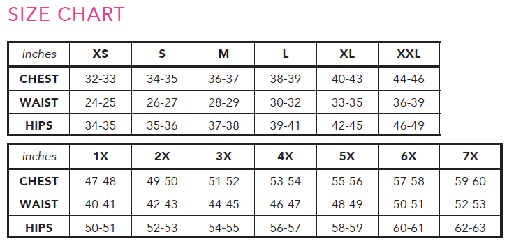 Sizing