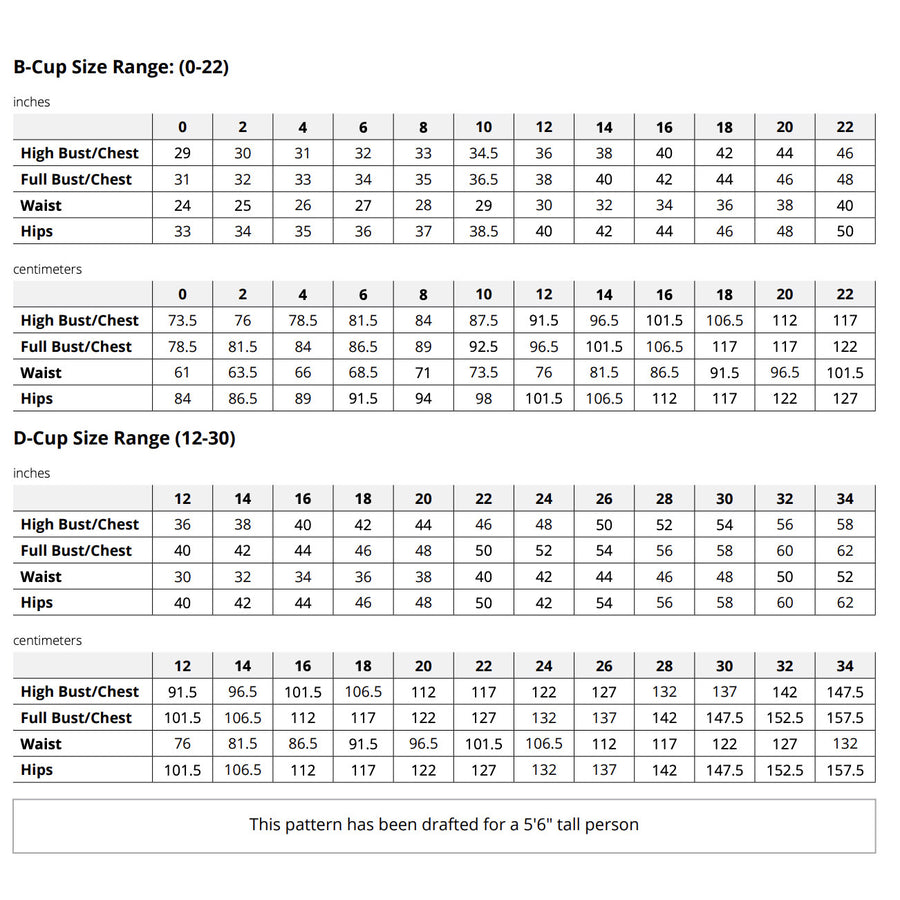 Sizing