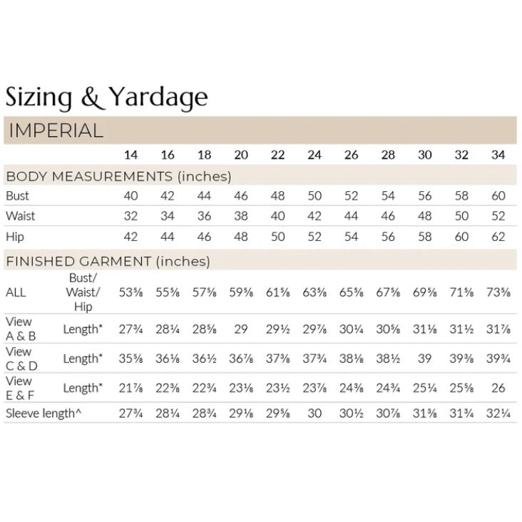 Sizing