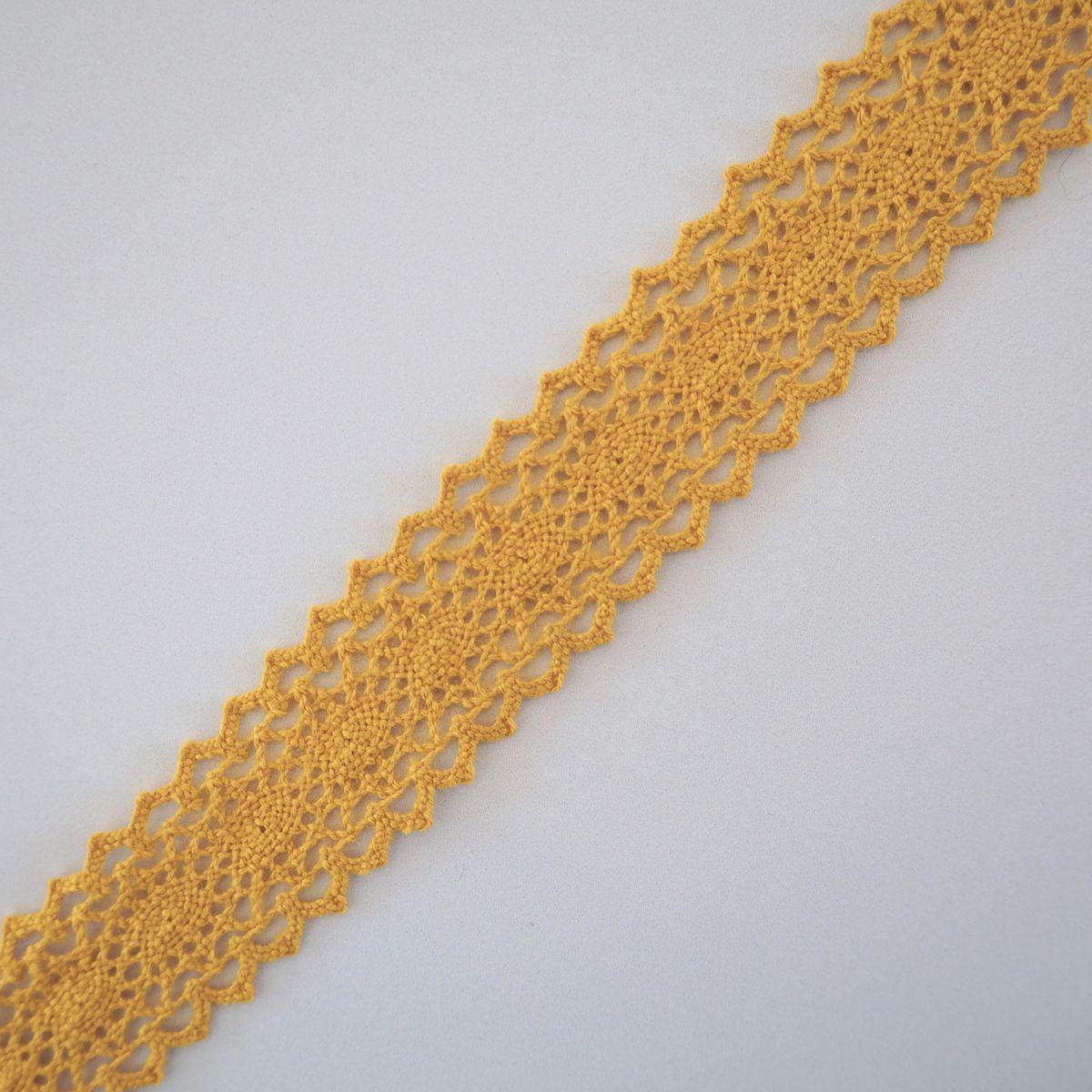 Using This Fabric in Your Next Project