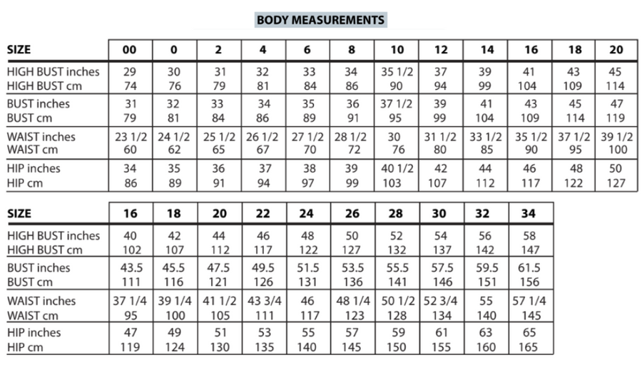 Sizing