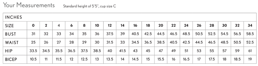 Sizing