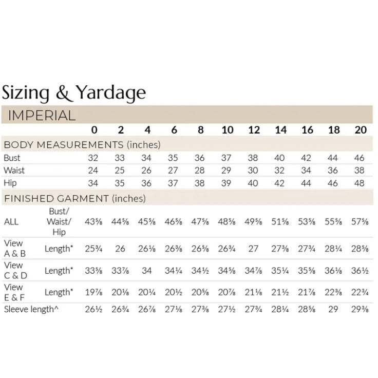 Sizing