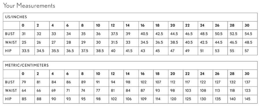 Sizing