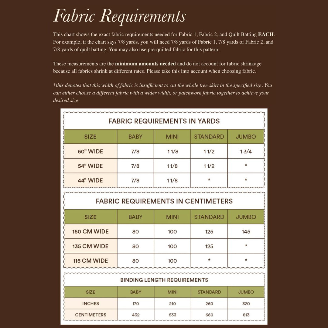 Fabric requirements chart for different sizes on a brown background