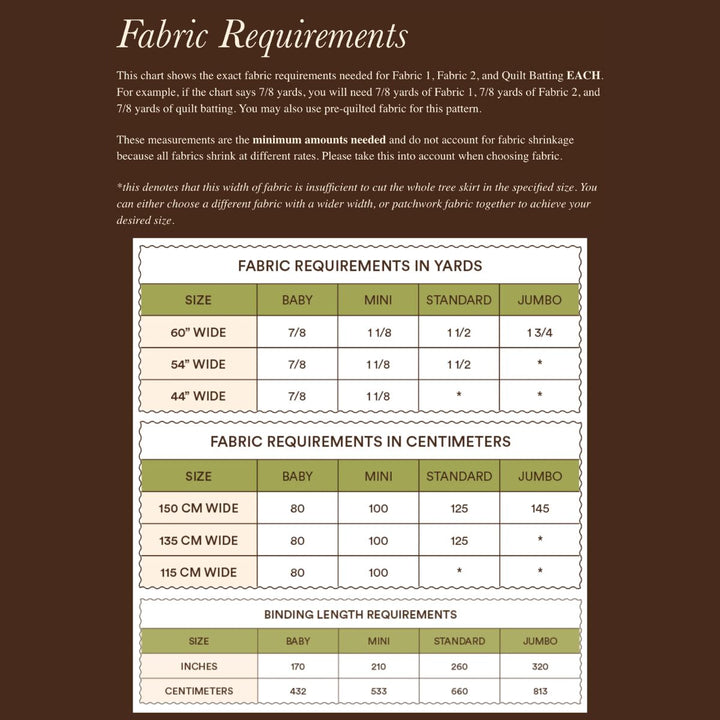 Fabric requirements chart for different sizes on a brown background