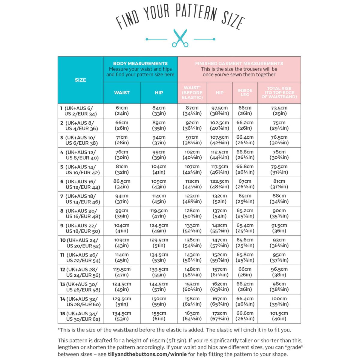 Using This Pattern in Your Next Project