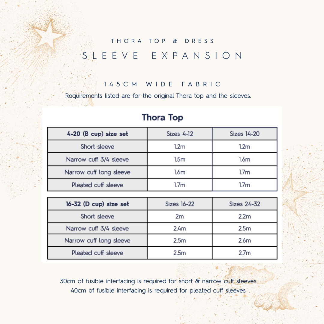 Guthrie & Ghani Thora Sleeve Expansion Pack - PDF Sewing Pattern With Video