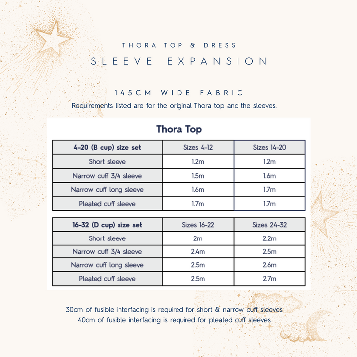Guthrie & Ghani Thora Sleeve Expansion Pack - PDF Sewing Pattern With Video