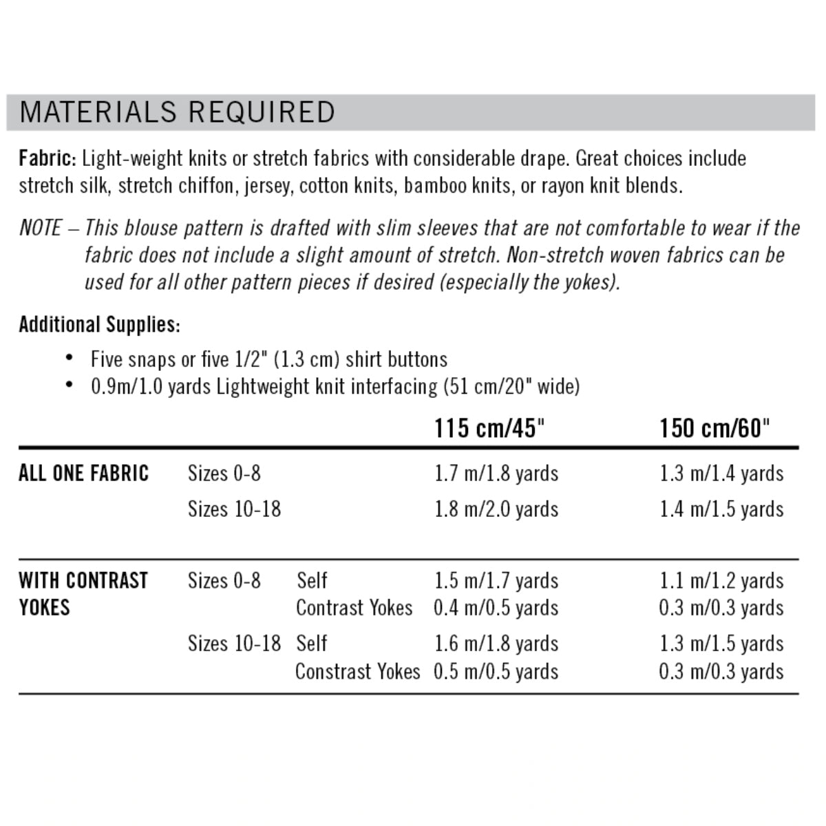 Thread Theory Camas Blouse Sewing Pattern PDF – Guthrie & Ghani