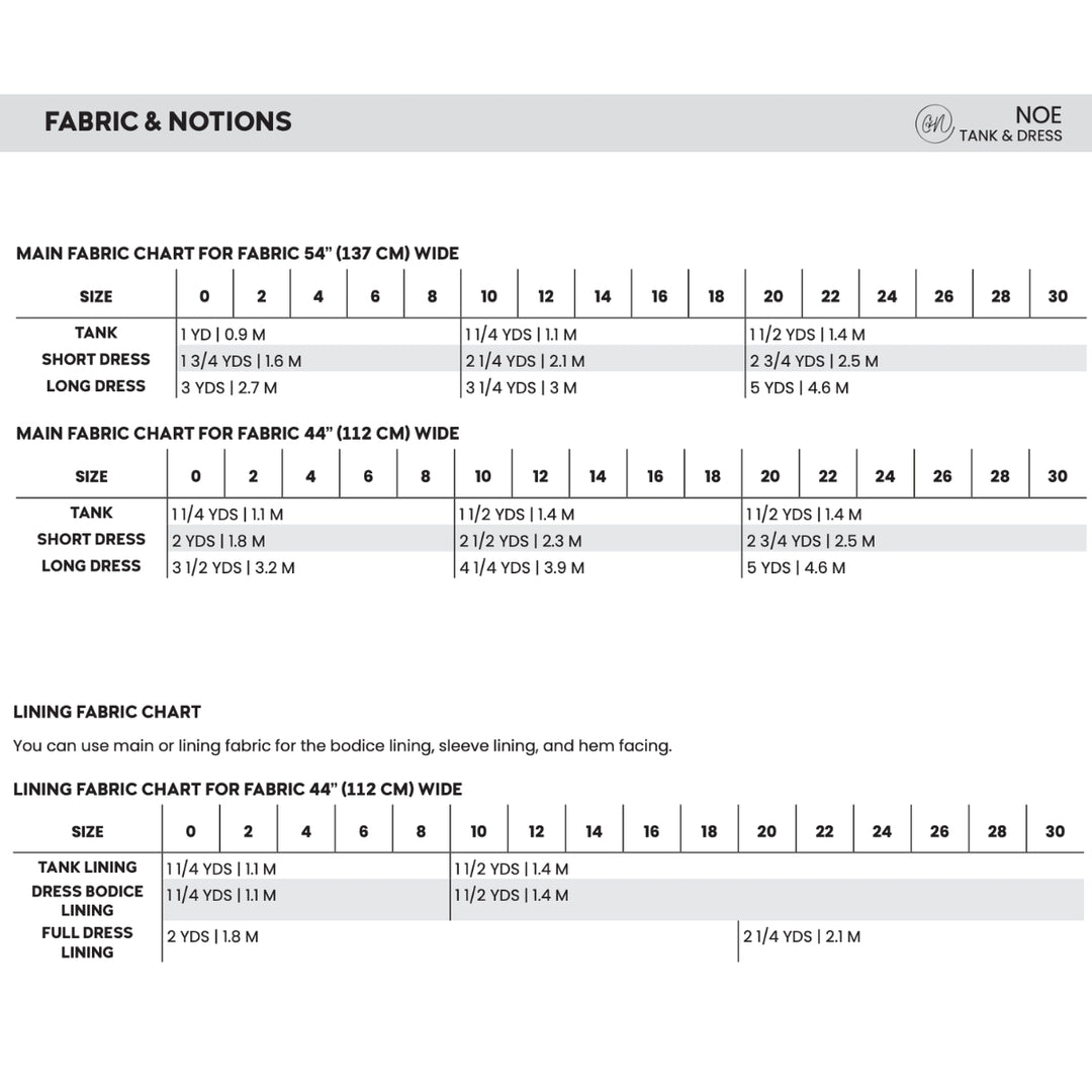 A white reference sheet titled 'FABRIC & NOTIONS' with size tables for main fabric charts and lining fabric charts, branded NOE TANK & DRESS.