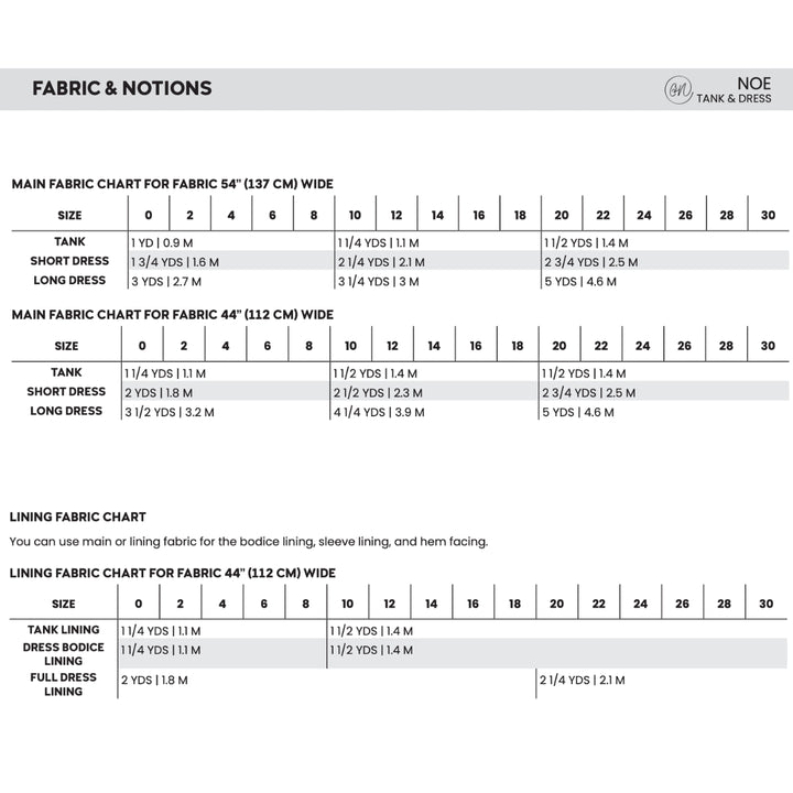 A white reference sheet titled 'FABRIC & NOTIONS' with size tables for main fabric charts and lining fabric charts, branded NOE TANK & DRESS.