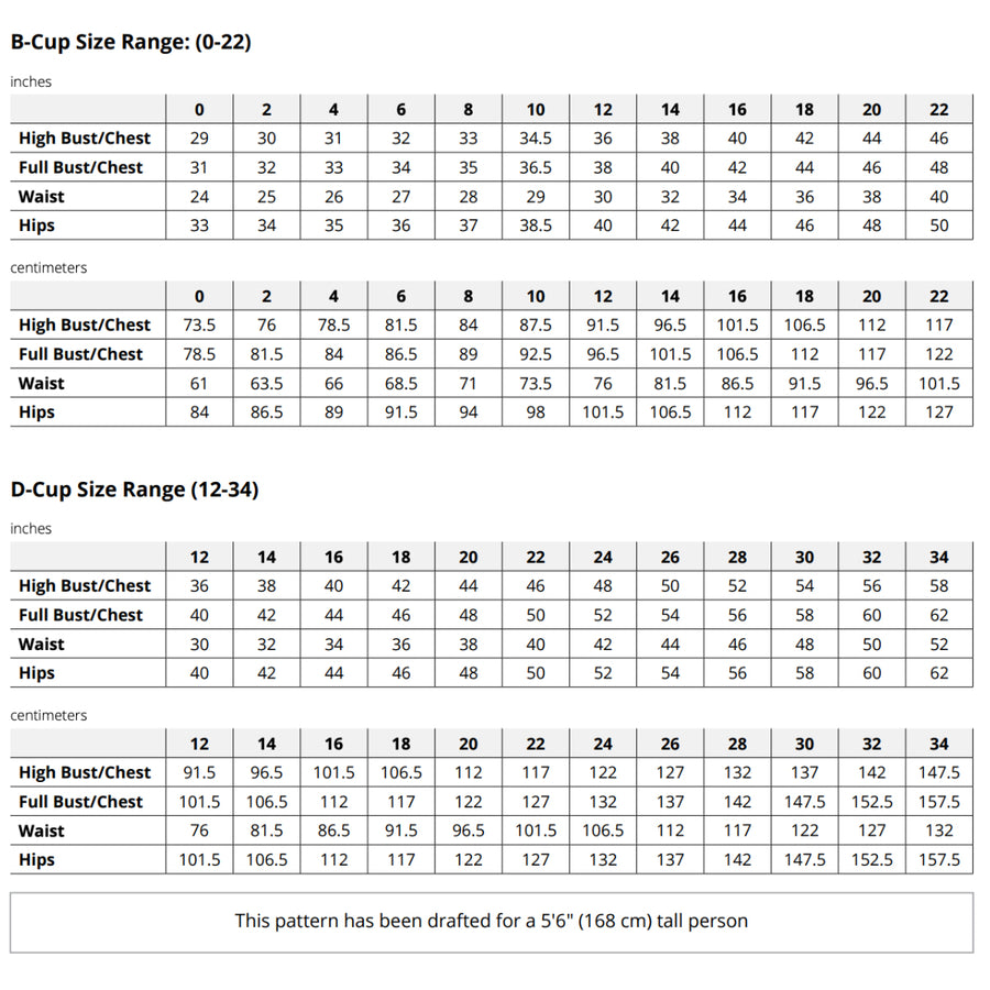 Sizing