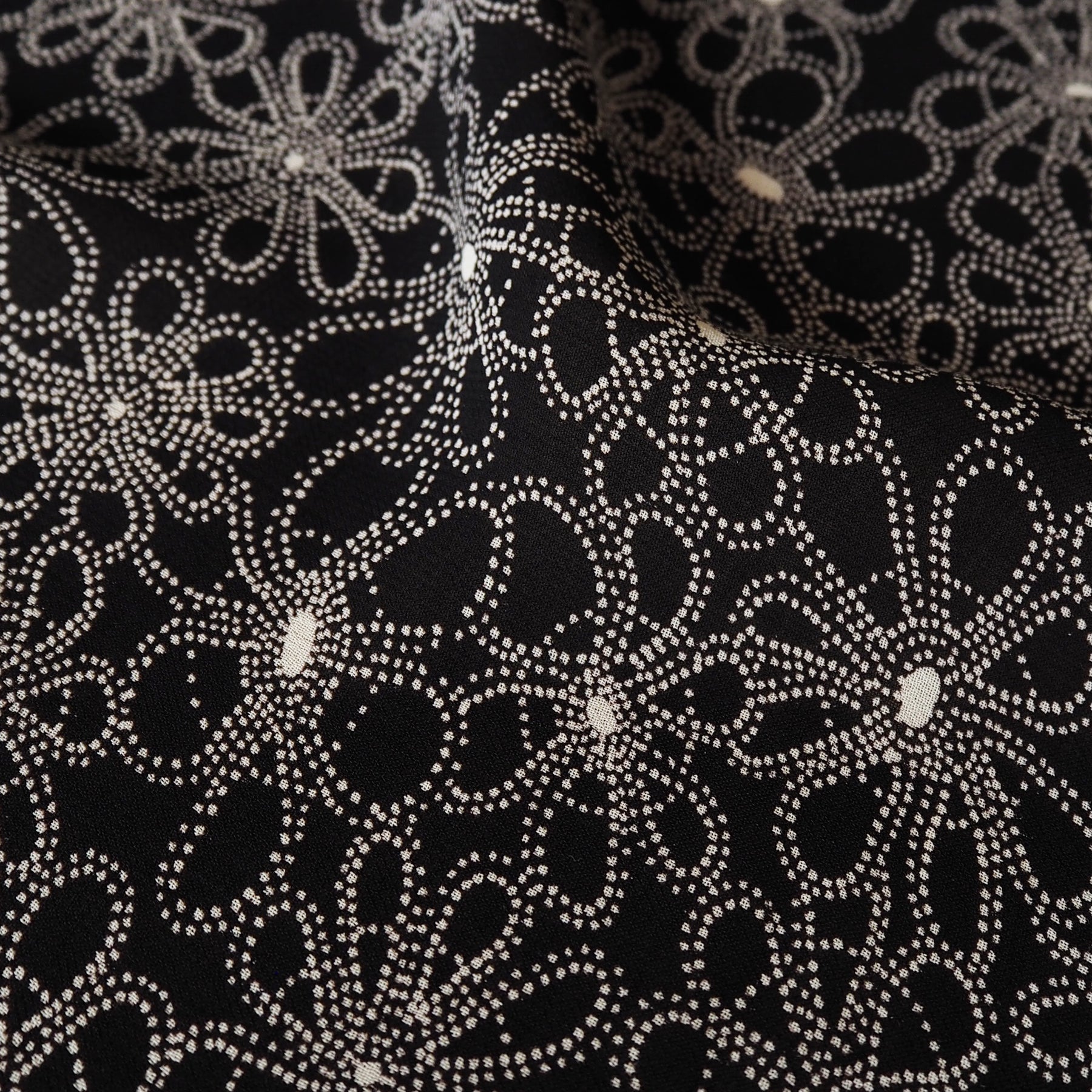 Using This Fabric in Your Next Project