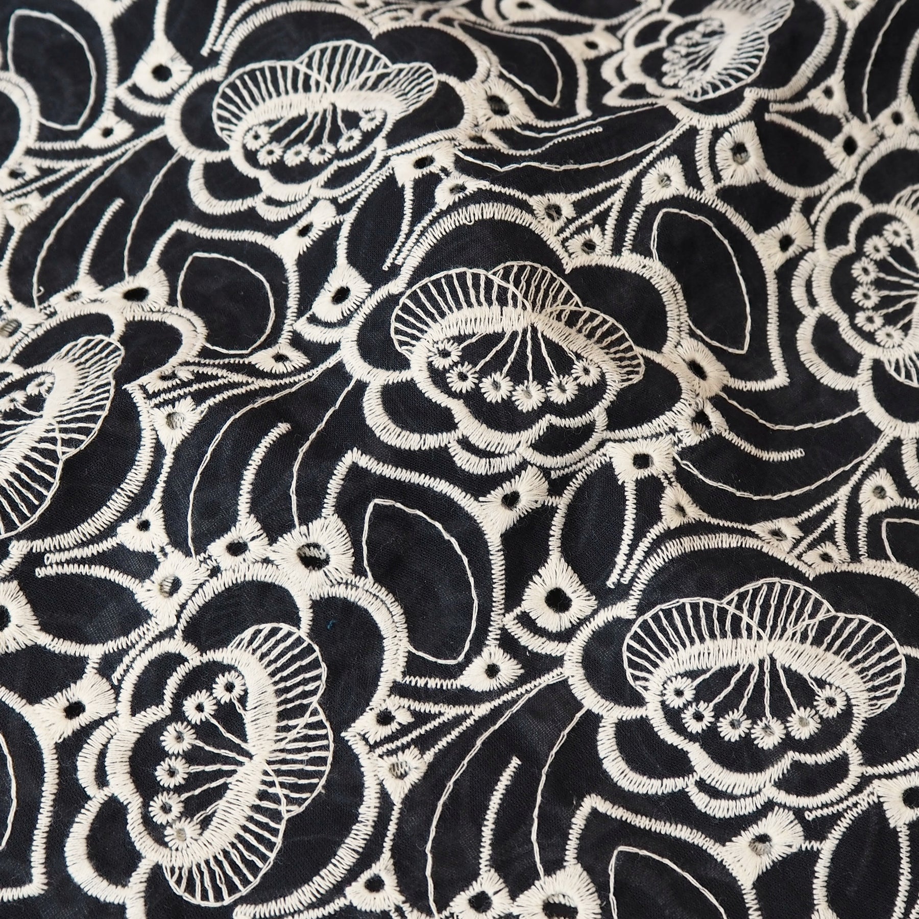 Using This Fabric in Your Next Project