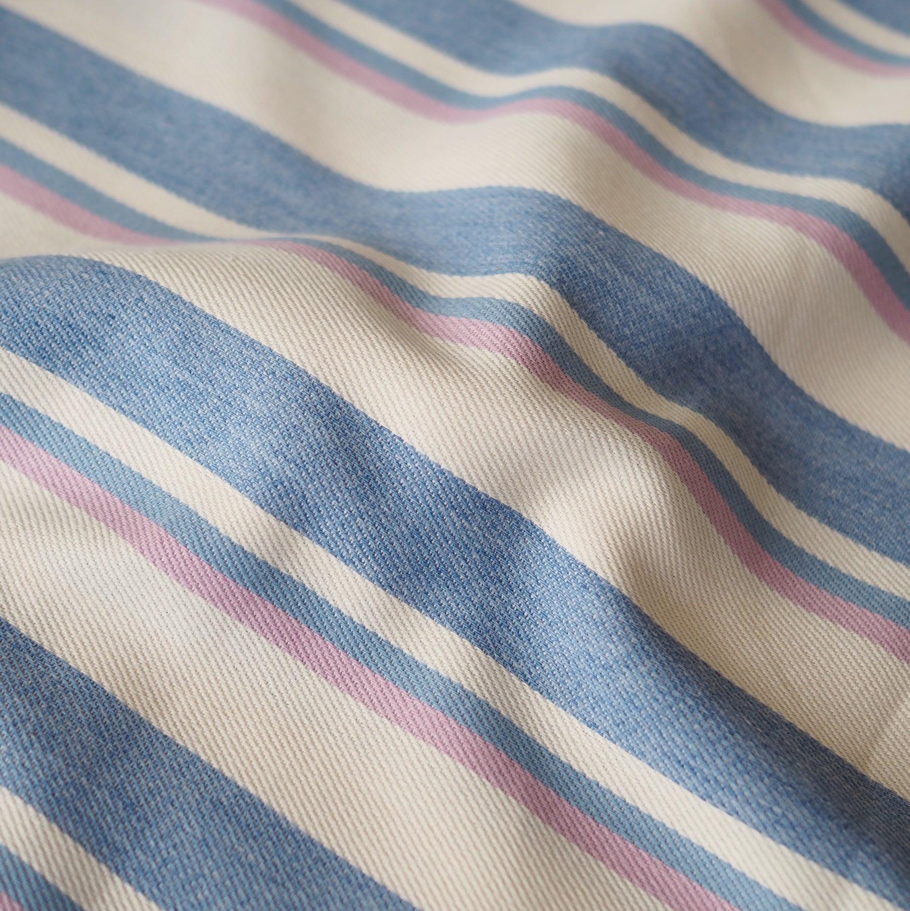 Using This Fabric in Your Next Project