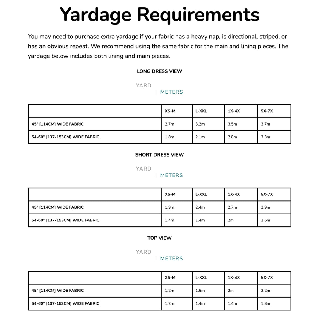 A sizing chart titled 'Yardage Requirements' showing fabric yardage needs for long dress view, short dress view, and top view across sizes XS-M, L-L, 1X-4K, and 5X-7K, with measurements in yards and meters.