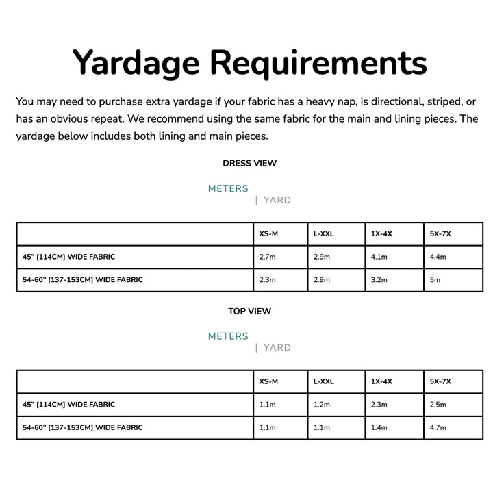 Yardage requirements chart showing measurements for dress view and top view in meters and yards, with table columns for sizes XS-M, L-XXL, 1X-4X, and 5X-7X on a white background.