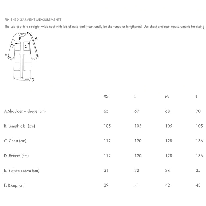 Labcoat5