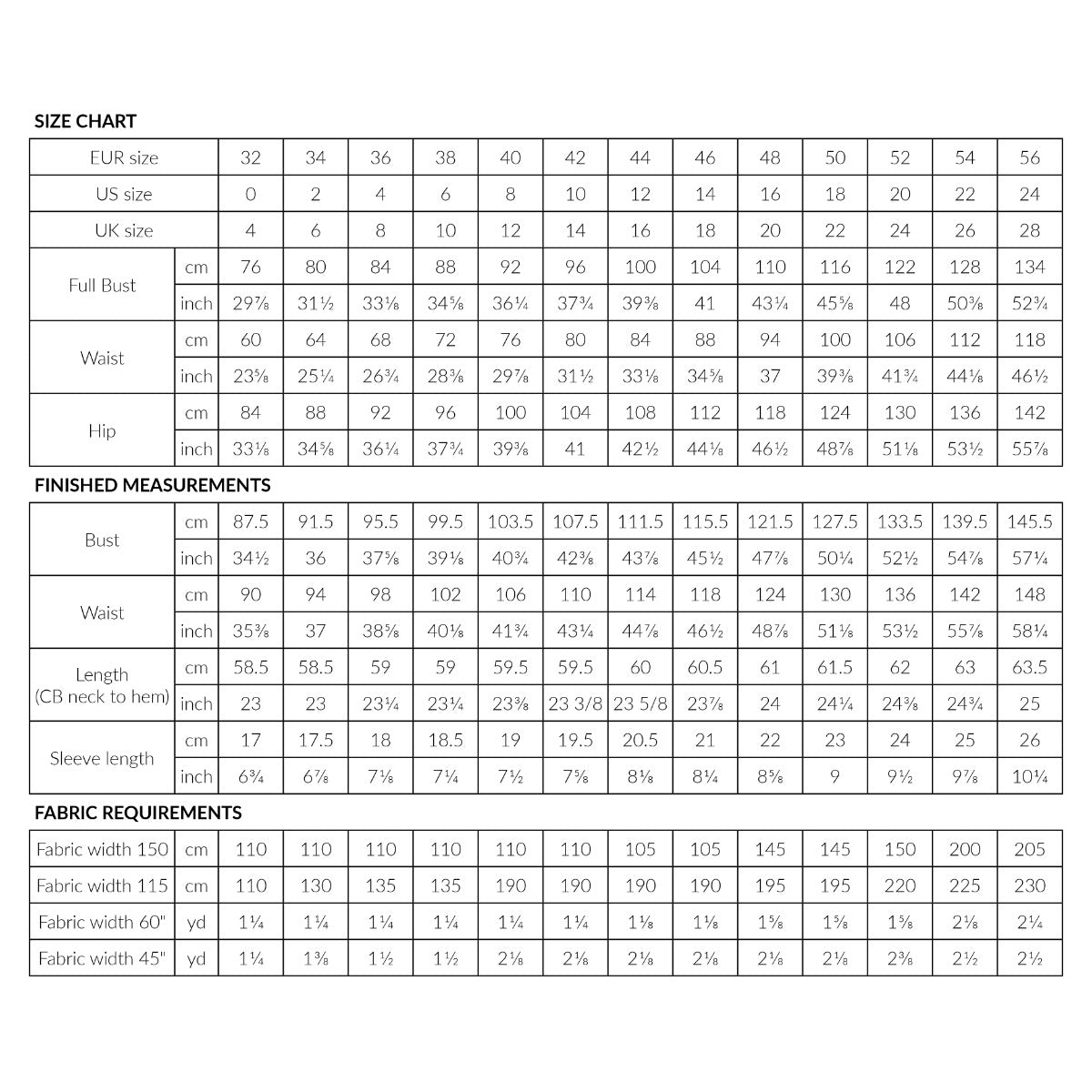 Named Clothing Laurie Pleated Tee Sewing Pattern PDF – Guthrie & Ghani