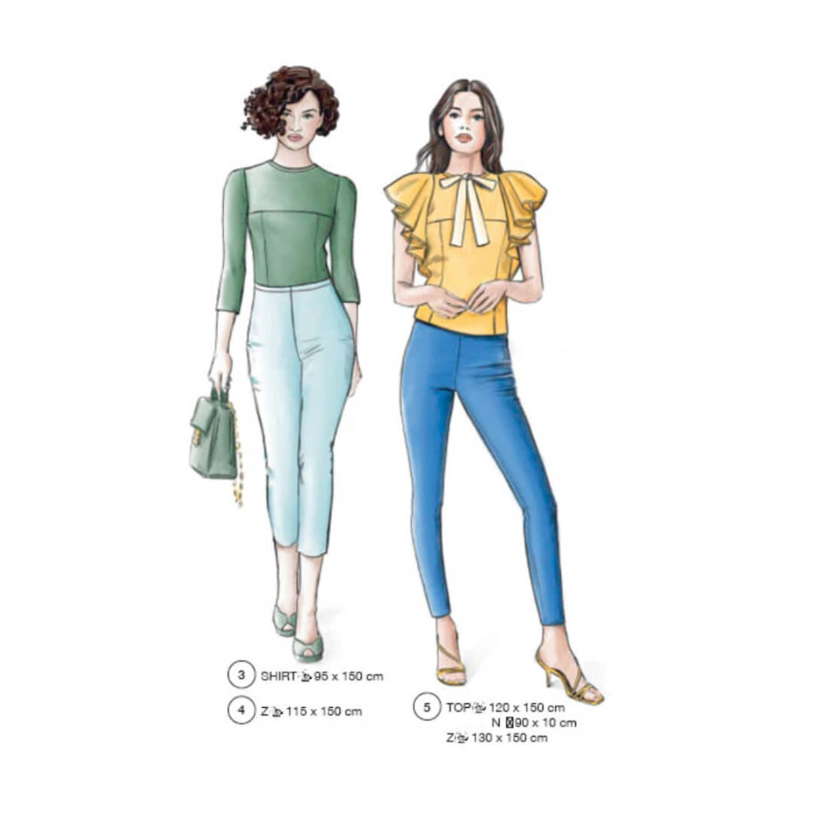 Lutterloh Pattern Making System Bundle (With Ruler) – Guthrie & Ghani