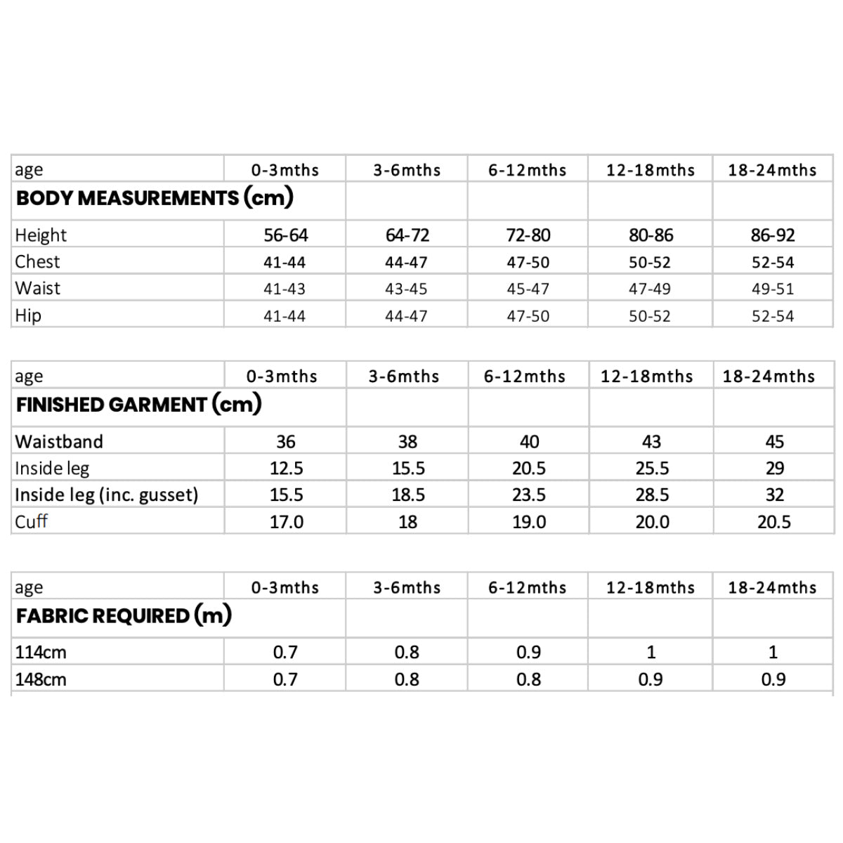 Pattern Paper Scissors Mason Slouch Pant Sewing Pattern PDF – Guthrie ...