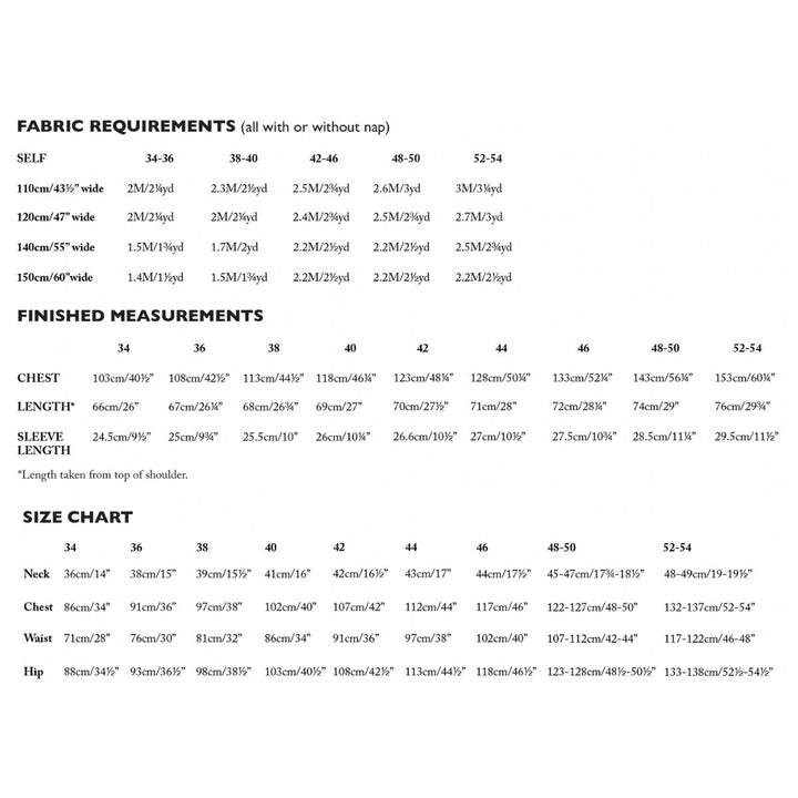 Fabric requirements and size chart for clothing on a white background