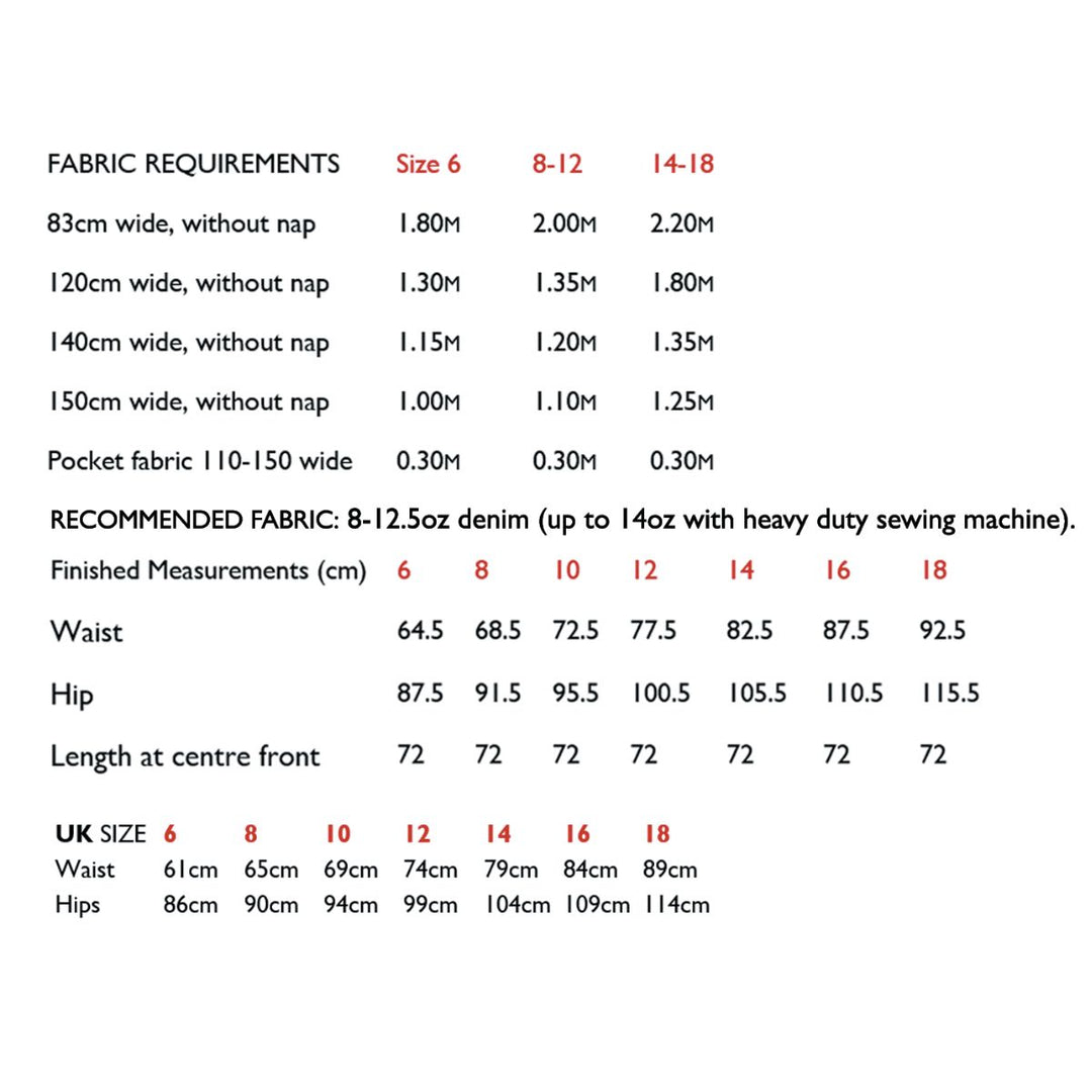 Fabric requirements chart for different sizes with measurements and fabric specifications.