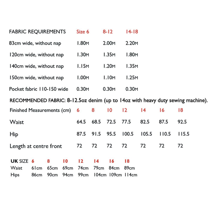 Fabric requirements chart for different sizes with measurements and fabric specifications.
