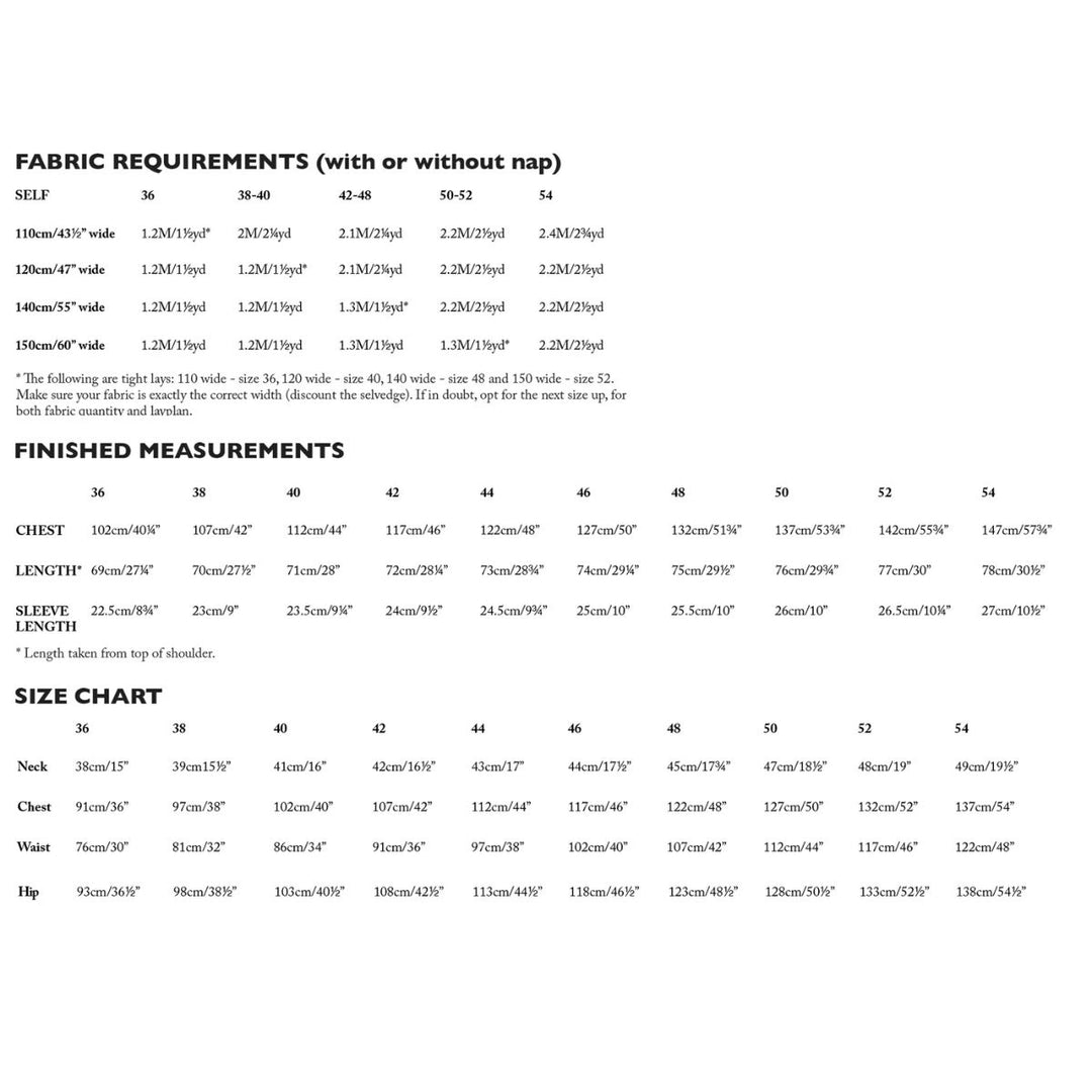 Fabric requirements and size chart for clothing on a white background