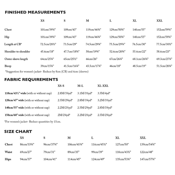 A sizing chart and measurement table for a women's jacket, showing finished measurements by size (XS to XXL) and fabric jacket sizes, plus a size chart graphic at the bottom.