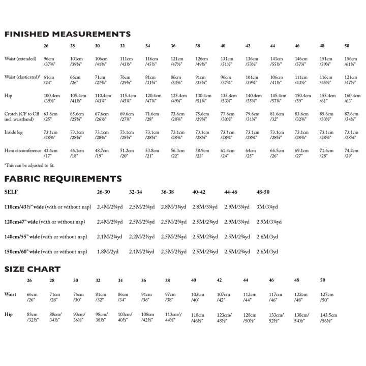 A sizing chart table with finished measurements, fabric requirements, and size chart information for apparel sizes 26 through 50, shown in black text on a white background.