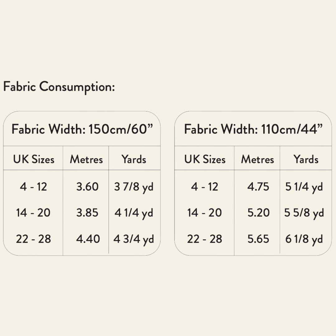A size and fabric consumption reference chart on a light warm-gray background. The chart shows two tables side by side: the left table is labeled 'Fabric Width: 150cm/60"' and the right table is labeled 'Fabric Width: 110cm/44"'.