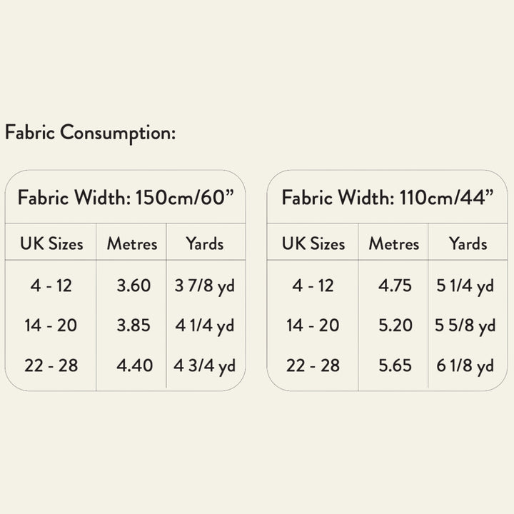 A size and fabric consumption reference chart on a light warm-gray background. The chart shows two tables side by side: the left table is labeled 'Fabric Width: 150cm/60"' and the right table is labeled 'Fabric Width: 110cm/44"'.