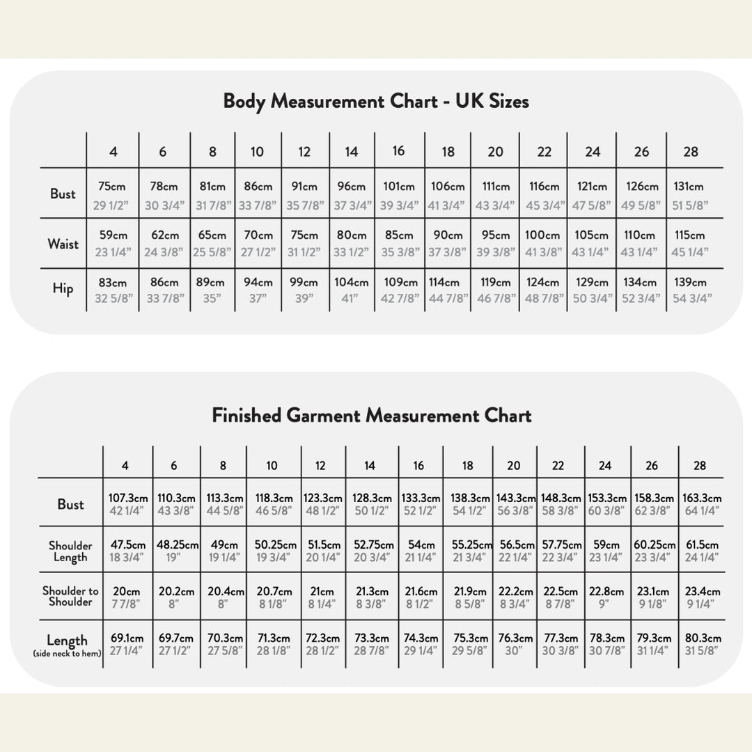 A size measurement chart showing UK garment sizing, with two tables: Body Measurement Chart - UK Sizes and Finished Garment Measurement Chart. The chart lists measurements for bust, waist, hip, shoulder length, and length in centimeters and inches for sizes 4 through 28, on a white background.
