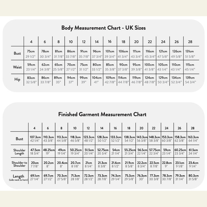 A size measurement chart showing UK garment sizing, with two tables: Body Measurement Chart - UK Sizes and Finished Garment Measurement Chart. The chart lists measurements for bust, waist, hip, shoulder length, and length in centimeters and inches for sizes 4 through 28, on a white background.