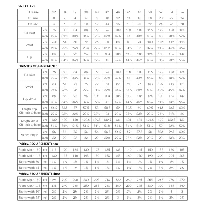 A size and measurement chart table for apparel, showing size numbers from 32 to 56 with EUR, US, UK, and cm measurements for bust, waist, and hip. It includes finished measurements and fabric requirements listed by garment type.