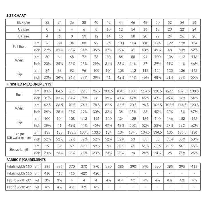 Named Clothing Oodi Gathered Midi Dress Sewing Pattern PDF