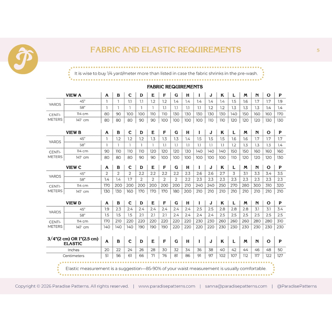 Fabric and elastic requirements chart for sewing patterns on a light pink background