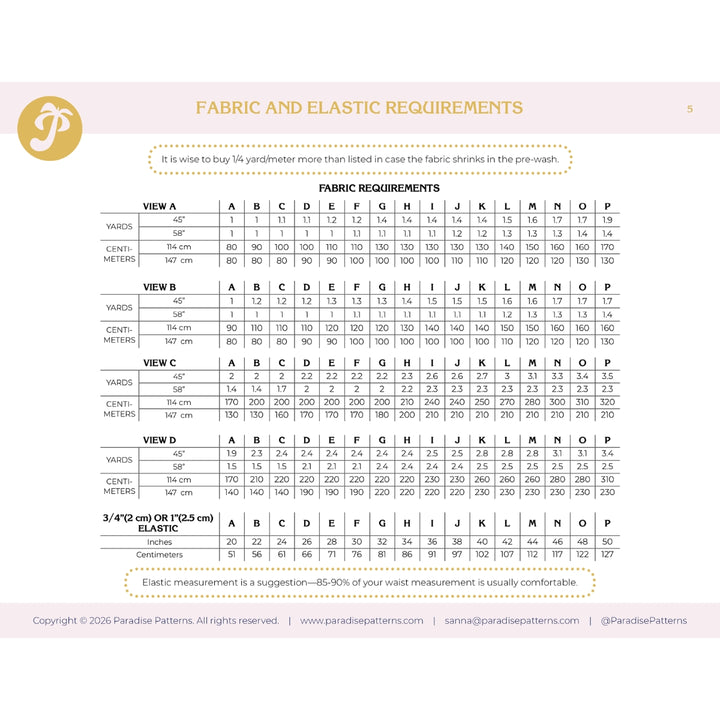 Fabric and elastic requirements chart for sewing patterns on a light pink background