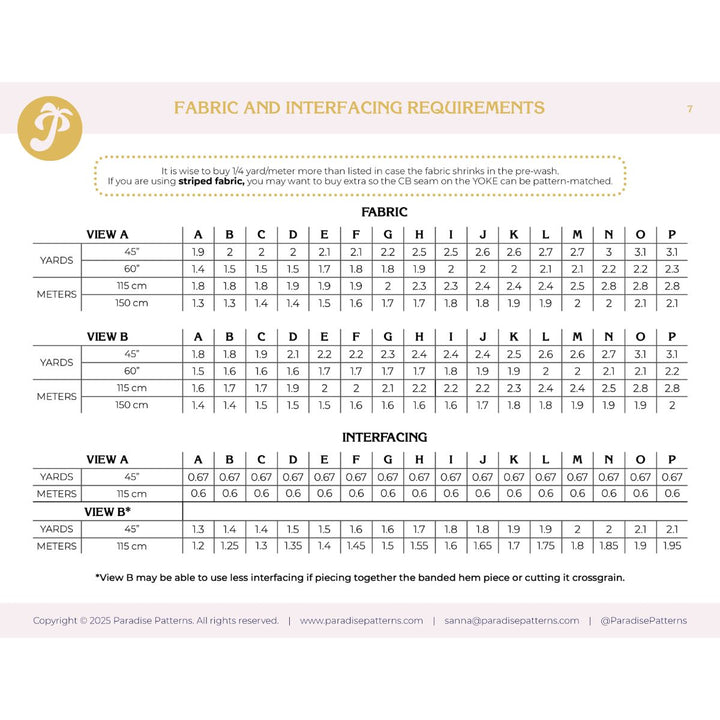 Fabric and interfacing requirements chart for sewing patterns on a light pink background