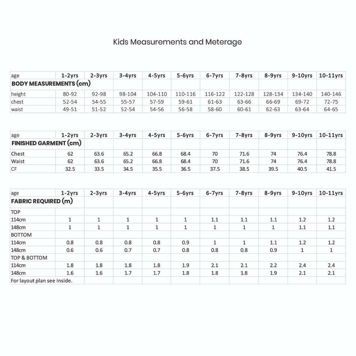 Pattern Paper Scissors Perri PJs Kids Sewing Pattern PDF – Guthrie & Ghani