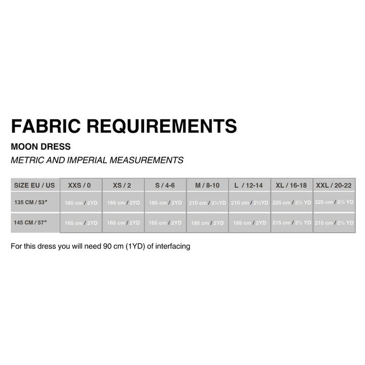 Fabric requirements chart for a dress with size measurements and interfacing information.